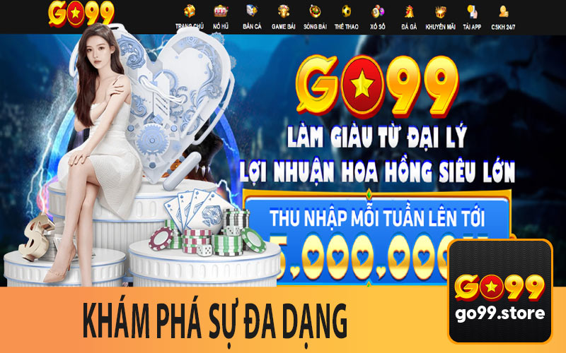 Khám Phá Sự Đa Dạng